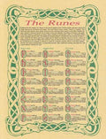 Runes poster