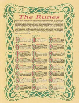 Runes poster